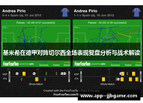 基米希在德甲对阵切尔西全场表现复盘分析与战术解读 基米希在德甲对阵切尔西全场表现复盘分析与战术解读