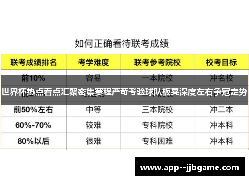 世界杯热点看点汇聚密集赛程严苛考验球队板凳深度左右争冠走势