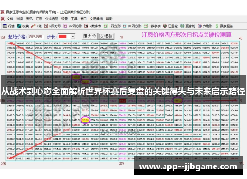 从战术到心态全面解析世界杯赛后复盘的关键得失与未来启示路径