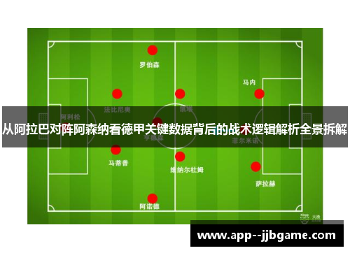 从阿拉巴对阵阿森纳看德甲关键数据背后的战术逻辑解析全景拆解