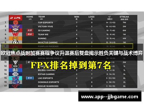 欧冠焦点战附加赛赛程争议升温赛后复盘揭示胜负关键与战术博弈
