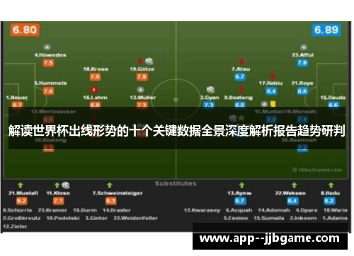 解读世界杯出线形势的十个关键数据全景深度解析报告趋势研判 解读世界杯出线形势的十个关键数据全景深度解析报告趋势研判